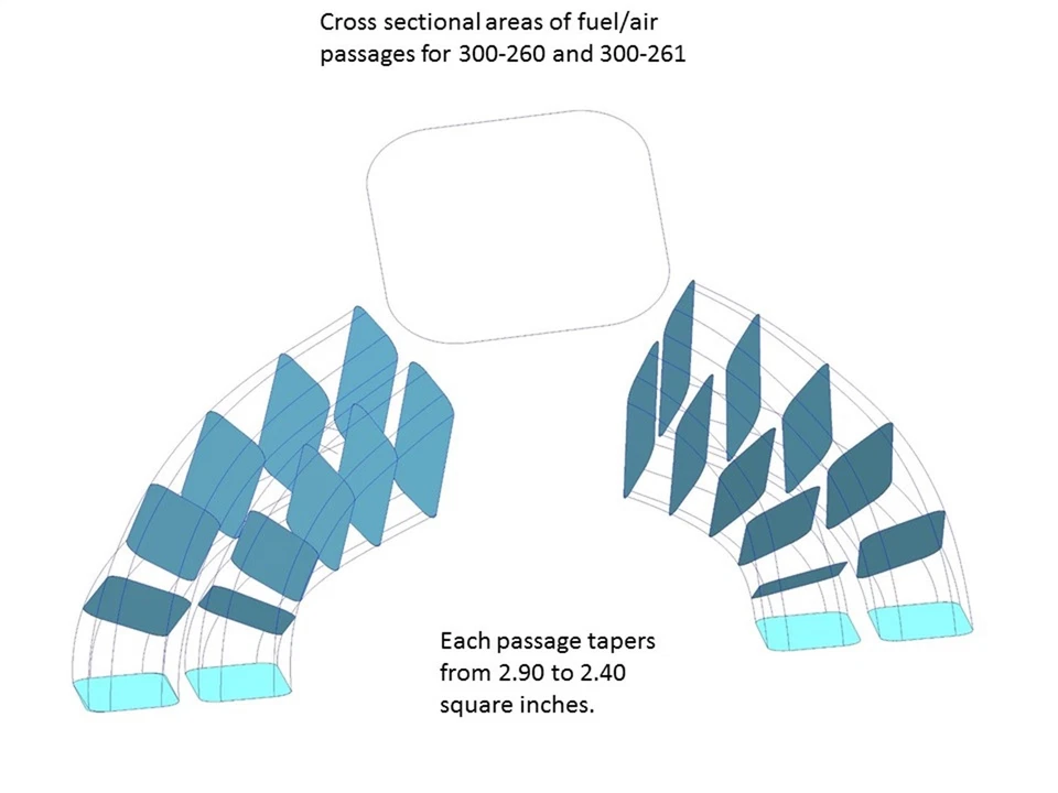 Kit colector de admisión plano único Holley Performance 300-261 Foto 3 de 4