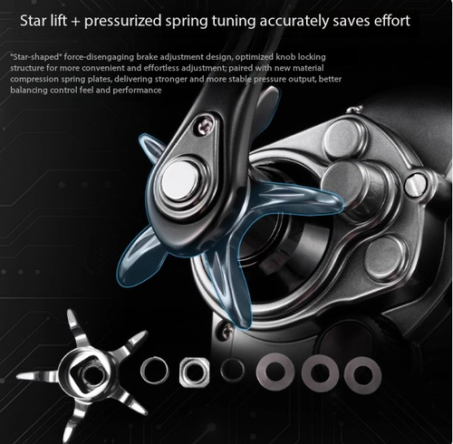 EZH3000 5000 Electric Fishing Reel with Line Counter for Saltwater Fishing - Picture 13 of 18