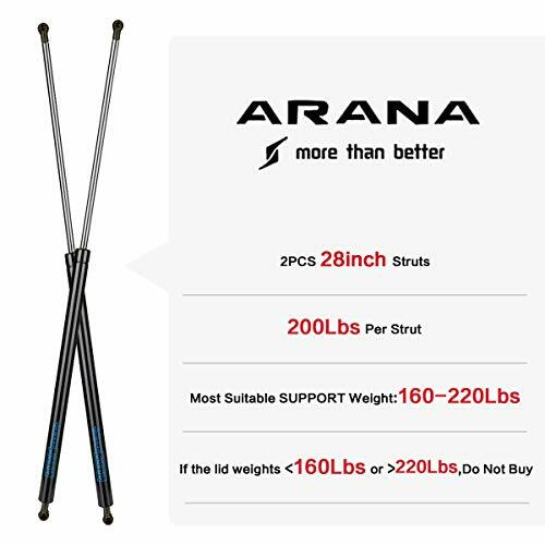 28 inch 200 Lbs (889 N) Gas Struts Spring Shocks 28" for Heavy Assorted Sizes - Picture 9 of 32