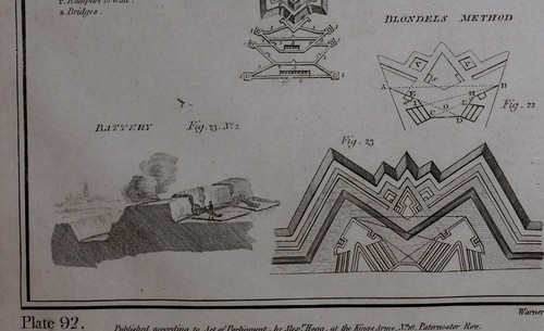 1788 ORIGINAL PRINT FORTIFICATION VAUBAN'S METHOD COUNT PAGANS PLAN BLONDELS - Imagen 5 de 5