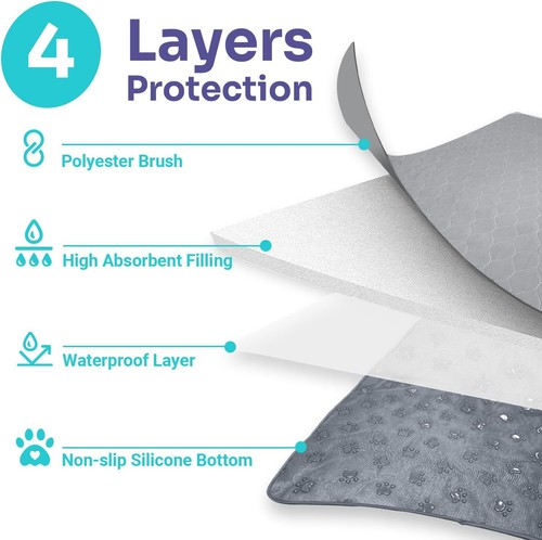 48" X 60" Reusable Pee Pads for Dogs Extra Large, Heavy Absorbency Washable Pee - Picture 2 of 41