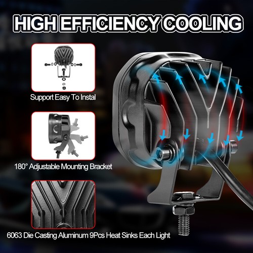 2X 3inch 80W LED Cube Pods Work Light Spot Beam Driving Fog Offroad ATV UTV - Bild 6 von 12