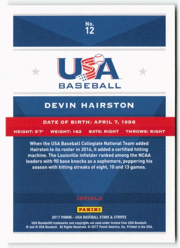 2017 Devin Hairston Panini USA Baseball Stars & Streifen Langlebigkeit Hobby Rookie - Bild 2 von 2