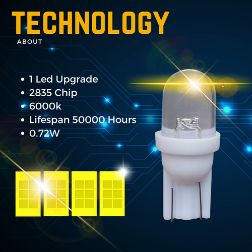 For Ford Fiesta Headlight MK7 100w Super White Xenon Hid Led Side Light Bulbs - Picture 12 of 18