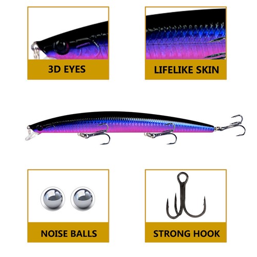 2 Stück Angelköder Jerkbait Crankbaits Tackle 18cm/24g Süßwasser Salzwasser  - Bild 4 von 9