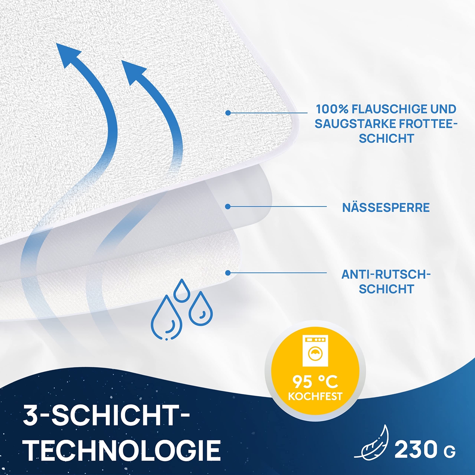 Bild 4 von 40