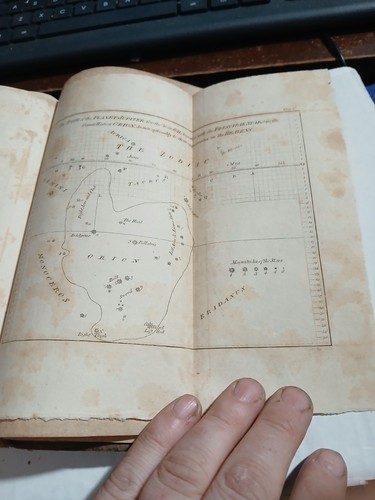 1815 2nd American Edition New Treatise On Use Of The Globes Thomas Keith - Picture 17 of 18