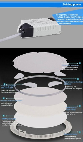 LED Panel Einbaustrahler Einbauleuchte Deckenleuchte Flach Rund Einbau Spot 230V - Picture 81 of 82