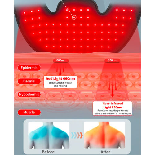 Dispositivo Terapia Luce Rossa Vicino Infrarossi per Collo Schiena Sollievo Dolore Cintura Spalla - Foto 3 di 11