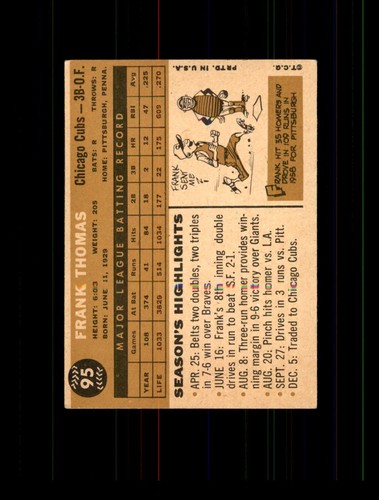 1960 Topps Baseball Cards #1-422  PRICED TO SELL!!! You Pick - Complete Your Set - Picture 150 of 542