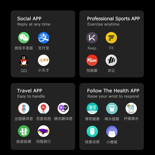 OPPO Watch 4 Pro 1.91" LTPO AMOLED Display Smart Watch for IOS Android - Picture 10 of 12