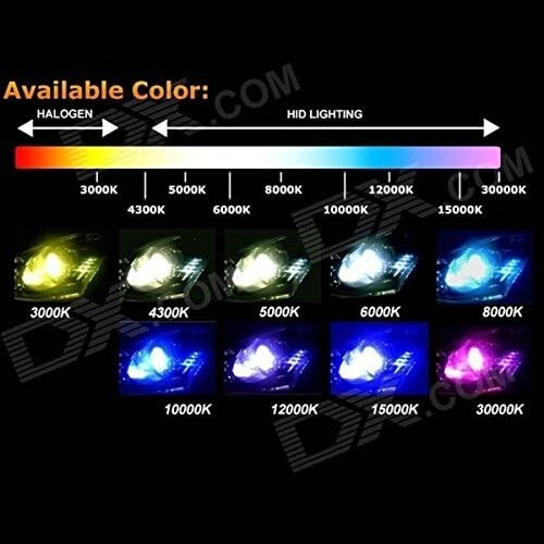 COPPIA  D1S 6000K  35W LAMPADINA XENON OEM HID LUCE BIANCA T1 - Zdjęcie 3 z 3