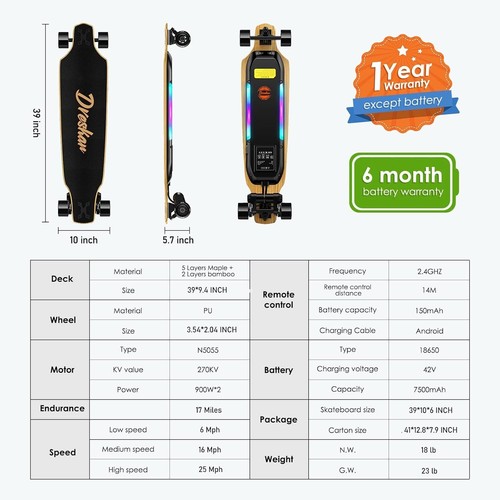 Electric Skateboard with Remote, 1800W Brushless Motor, 17 Miles Range & 25Mph T - Picture 6 of 6