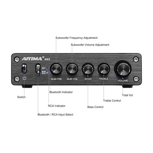 AIYIMA A03 Power Amplifier - Bild 2 von 5