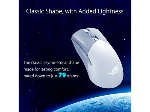 Asus ROG Gladius III Wireless AimPoint Gaming Mouse, Connectivity (2.4GHz RF, - Picture 4 of 5