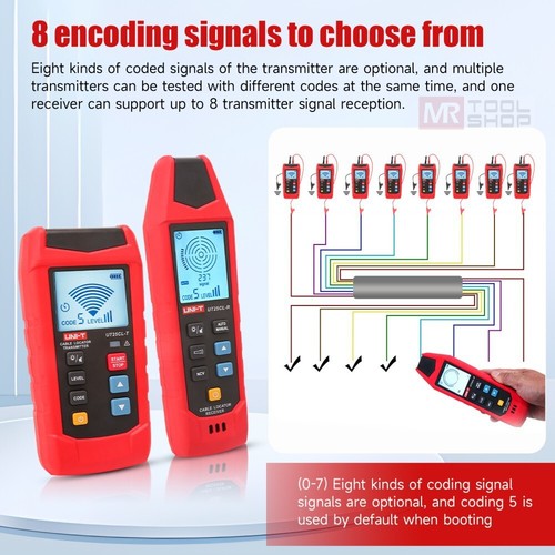 UNI-T UT25CL Wire Cable Locator Tester Metal Pipe Detector Circuit Tracer 480V - Picture 4 of 18