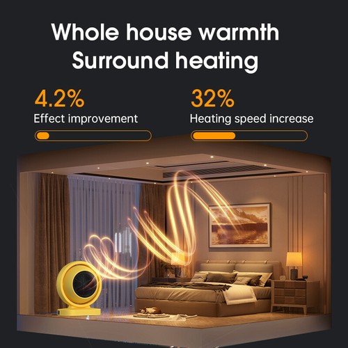 Mini Heater Portable 380W Desktop Electric Fan Heater Winter Fast Heating Room - Picture 6 of 15