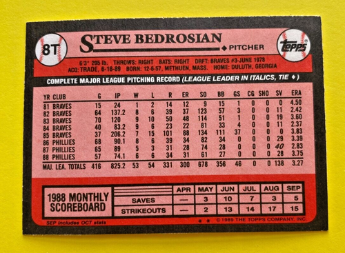 Topps 1989 Baseball Cards - Pick what you need to complete your set. - Picture 17 of 233