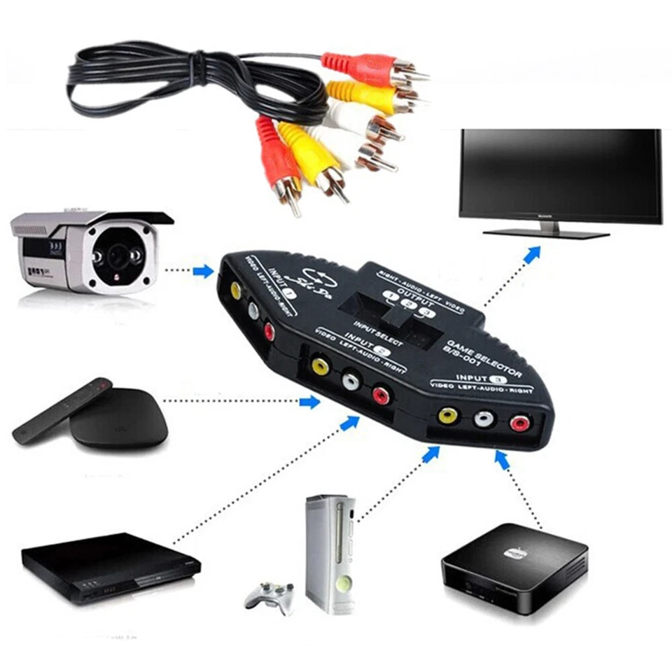w/ Cable Plug Splitter Cord Switch AV Composite RCA 3 Port Selector Box↗ - Image 3 of 4