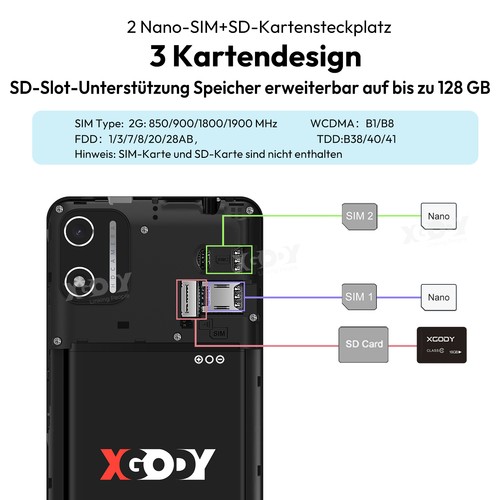 XGODY Nowe 5,5" Android 14 Smartfony Bez umowy Telefon komórkowy 2 * SIM 8-Core 2850mAh 4G - Zdjęcie 8 z 12