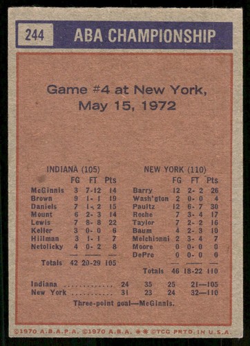 1972-73 Topps ABA Championship Game 4 #244 - Bild 2 von 2