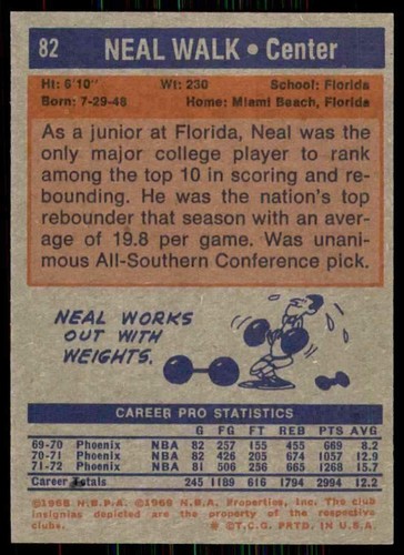 1972-73 Topps casi nuevo-súper bonito Neal Walk 27 Phoenix Suns #82 - Imagen 2 de 2