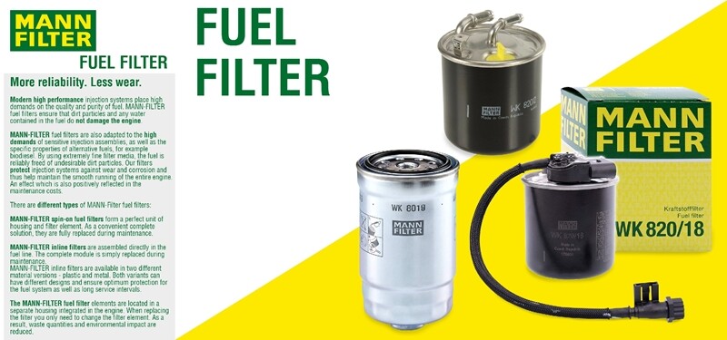 Étalon FiltreCarburant Filtre pour Mercedes-Benz Smart JeepFiltre h278wk