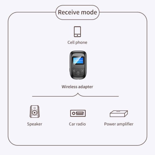 Rechargeable 2 in 1 Bluetooth 5.0 Adapter Wireless Audio Transmitter Receiver b - Afbeelding 6 van 12