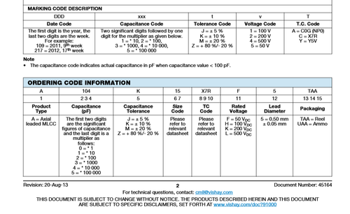QTY (100) .01uf 50V 10% X7R AXIAL CERAMIC MLCC A103K15X7RF5TAA VISHAY ROHS - Picture 5 of 5