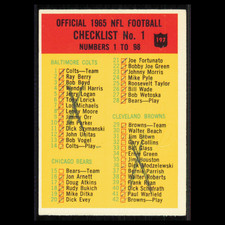 1-98 197 1965 Philadelphia damaged Checklist Football Card NFL Poor