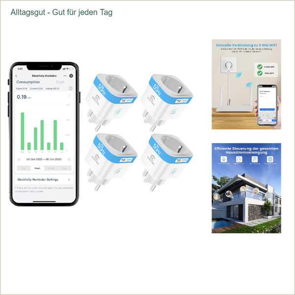 Smart Home Wlan Steckdose 5Ghz 16A 4Er Pack FüR Alexa Google Home 3680W 230V-image