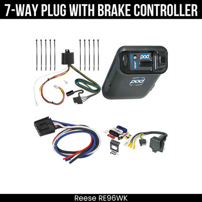 Reese RV 7-Way Trailer Wiring Harness Kit + Brake Control For 16-23 Mazda CX-9