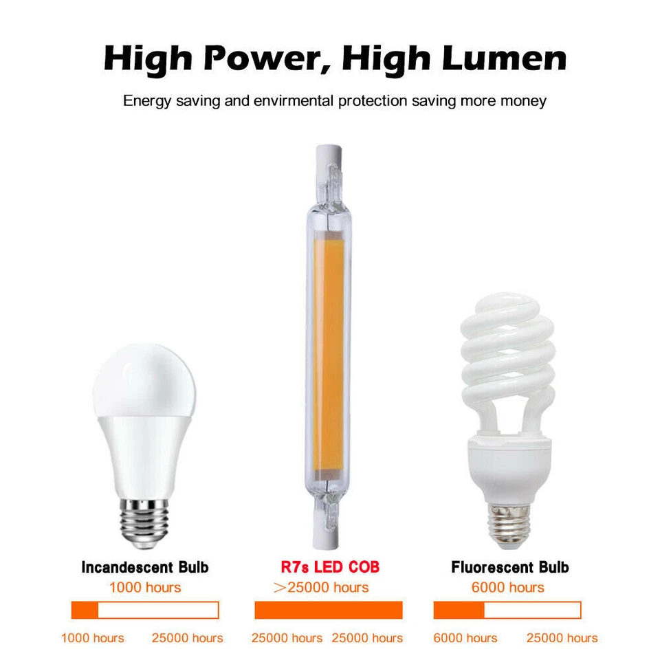 R7s LED 78mm 118mm 25W 15W 12W 7W Dimmable Bulb Ceramic Glass Tube Light Lamp EM - Image 3 of 4