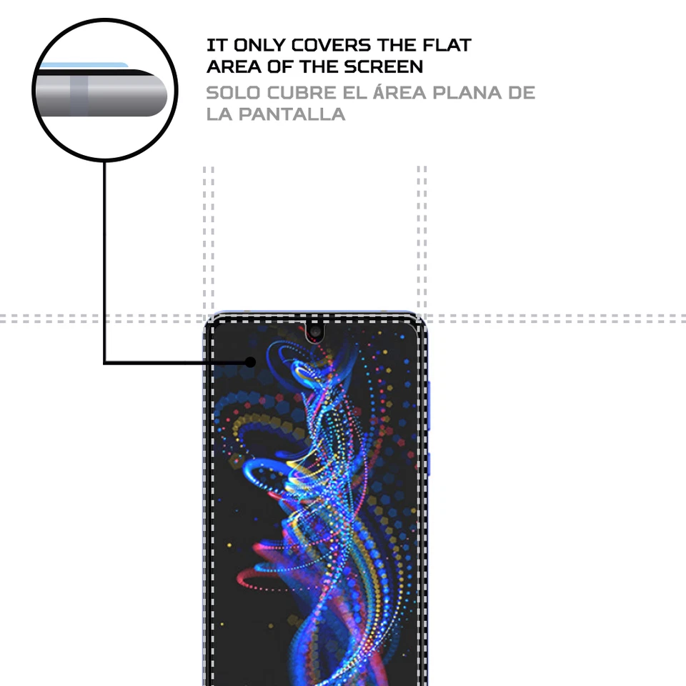 ANTISHOCK Screen protector for Sharp Aquos R5G - Image 4 of 4