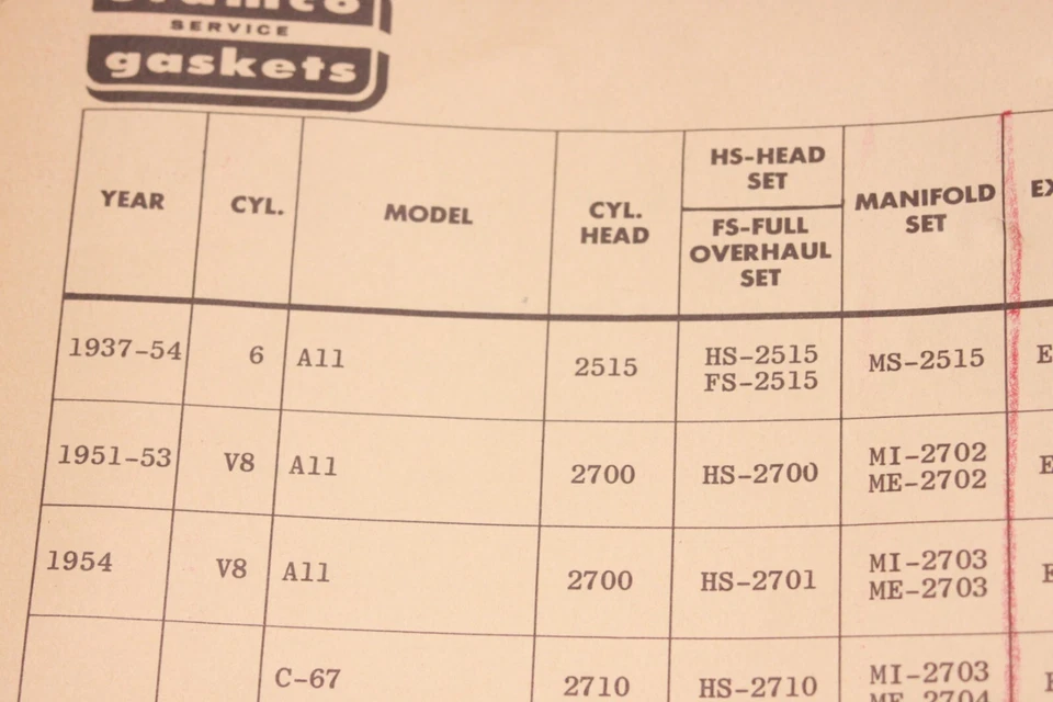 Junta de culata de motor de seis cilindros para camioneta Chrysler DeSoto Dodge 1937-58 2515 Foto 4 de 4
