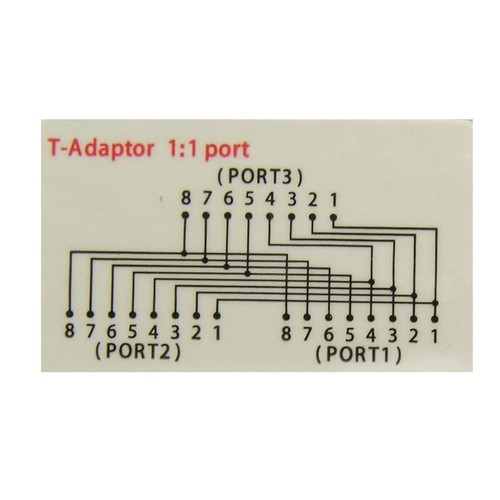 RJ45 Cat5e Mod Splitter Type 7 Computer Adapter 10 to 100 BaseT Male/2-Female - Picture 2 of 2