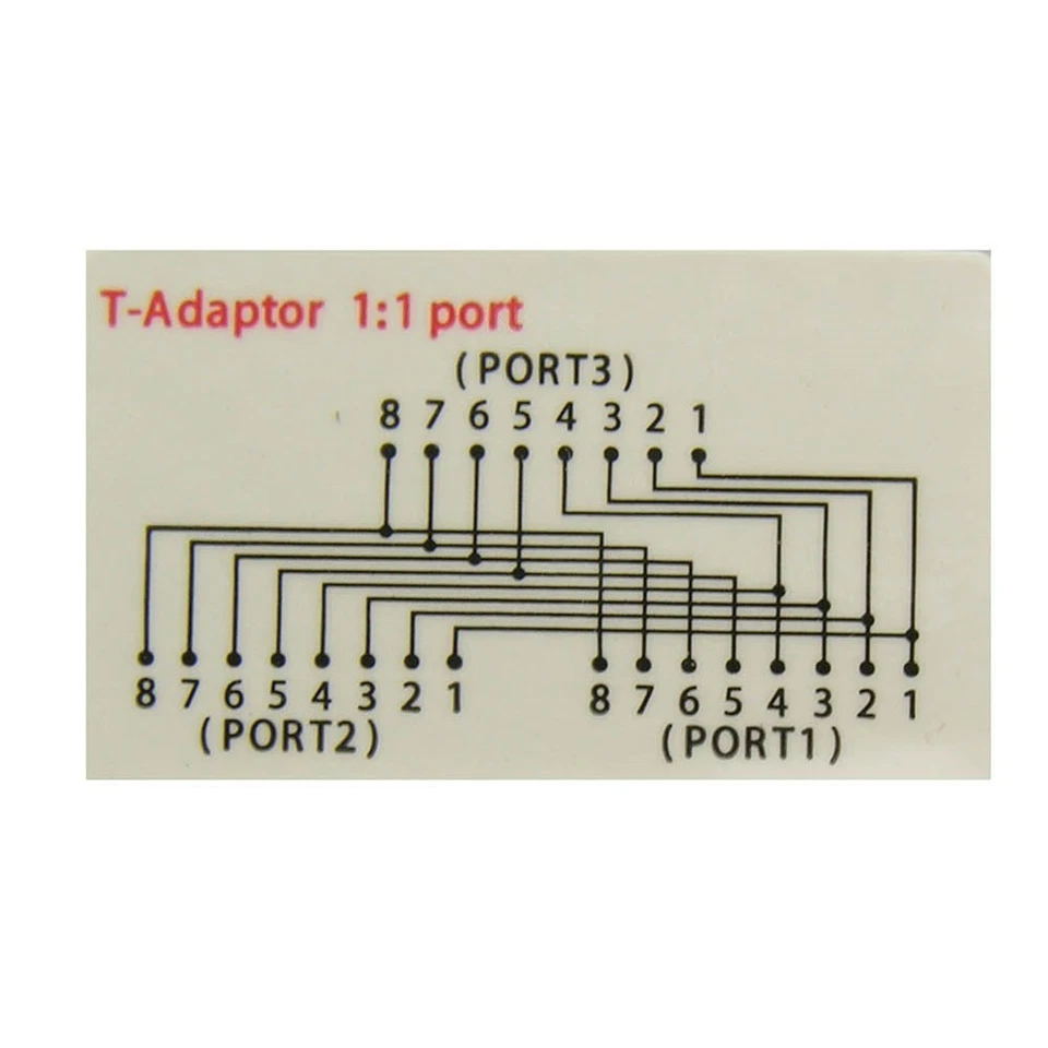 RJ45 Cat5e Mod Splitter Type 7 Computer Adapter 10 to 100 BaseT Male/2-Female - Image 2 of 2