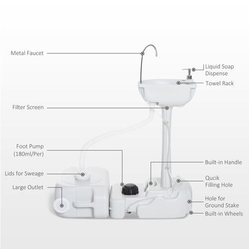 Tragbare Toilette und Camping Waschbecken Set mit Frisch- und Abwassertank - Bild 6 von 9