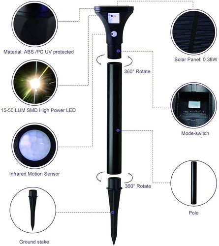 Auraxy Solar Outdoor Lights with Motion Sensor – Waterproof LED Pathway 4 Pack - Picture 6 of 7