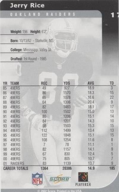 2002 Score Jerry Rice #170