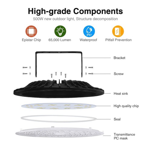 500W 300W 200W UFO LED iluminación de nave lámpara de nave High bay foco de nave - Imagen 38 de 47