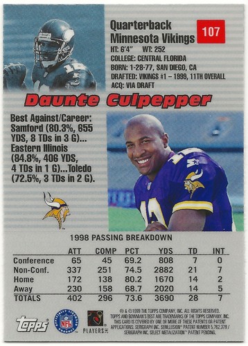 1999 Bowman's Best DAUNTE CULPEPPER RC #107 - ROOKIE - Minnesota Vikings ** - Picture 3 of 3