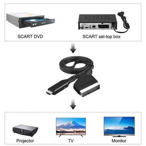 Adaptador convertidor SCART a HDTV conversión cable entrada soporte salida 720p/1080P - Imagen 5 de 9