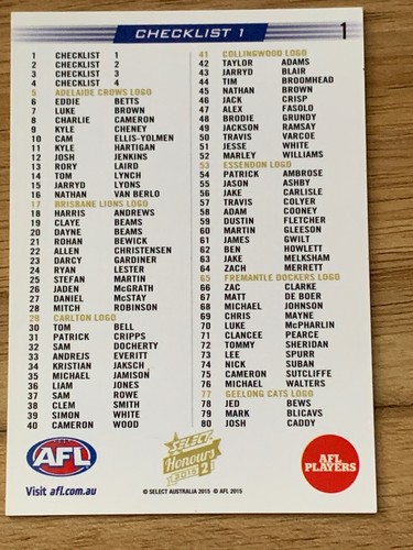 Select Honours 2015 Series 2-CHOOSE FROM DROPDOWN LIST-SINGLE CARD-AVE. - Bild 3 von 423