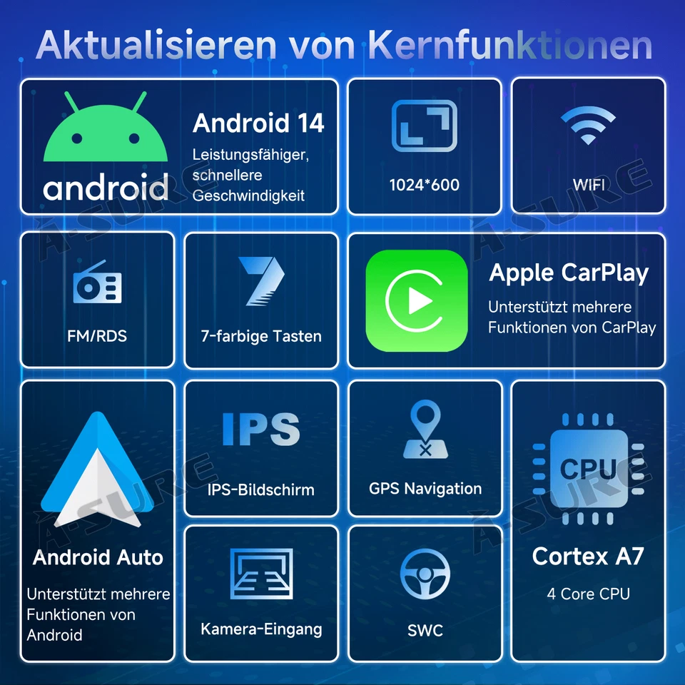 Android 14 GPS Navi 2+32GB CarPlay für VW Autoradio TOURAN GOLF Tiguan PASSAT - Bild 3 von 4