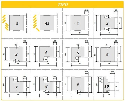 MTECF005 FRESE BORDATRICI AD ELICA IN DIAMANTE D70 PCD H2.5 MM ASSIALE 30° - MOB - Picture 2 of 4