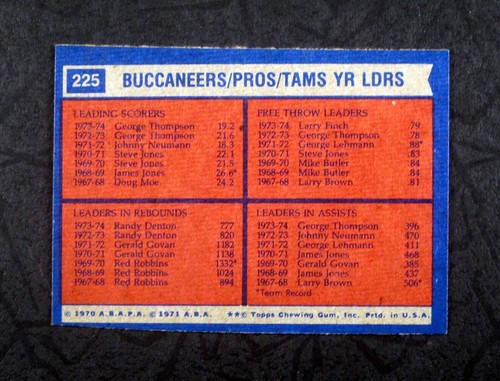 1974 TOPPS SET BREAK #225 MEMPHIS SOUNDS LEADERS Thompson Finch Denton EX - Picture 2 of 2