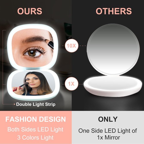 Compact LED Travel Makeup Mirror - 4 Inches 1X/10X Magnification Travel Mirror - Picture 3 of 8