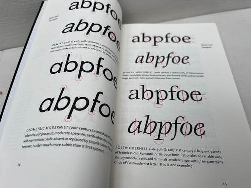 Elemente des typografischen Stils von Robert Bringhurst Taschenbuch Version 3.2 - Bild 3 von 8