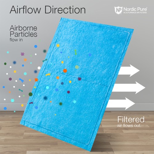 Nordic Pure 14x25x 1/2 Half Inch Ring Panel MERV 7 Furnace Air Filters 6 Pack - Picture 3 of 6